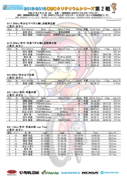 リザルト - 日本サイクルスポーツセンター
