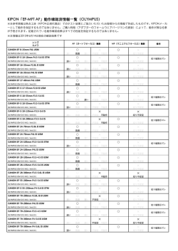 動作確認済みレンズリスト - 焦点工房 | マウントアダプター専門
