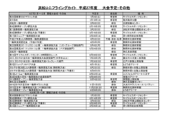 H27年度予定（PDF ファイル）