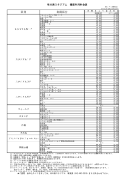 区分 利用区分 - 味の素スタジアム