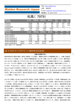 松風（7979） - 株式会社ウォールデンリサーチジャパン