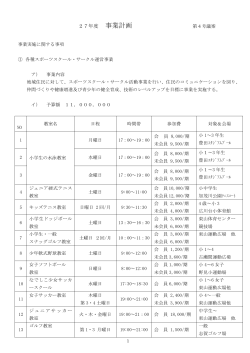 27年度 事業計画