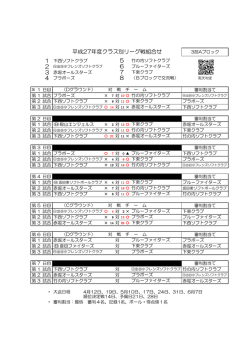 平成27年度クラス別リーグ戦組合せ 5 6 7 8