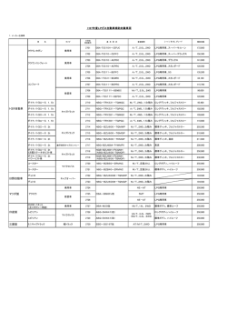 三菱製 日産製 マツダ製 日野自動車 H27年度LPガス自動車補助対象