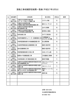 請負工事成績評定結果一覧表（平成27年3月分）