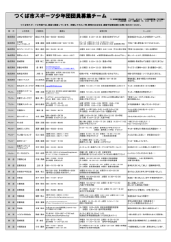 つくば市スポーツ少年団団員募集チーム