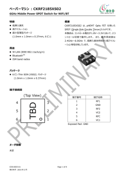 ペーパーマシン : CKRF2185XS02 1 2 3 4 5 6 (Top View)