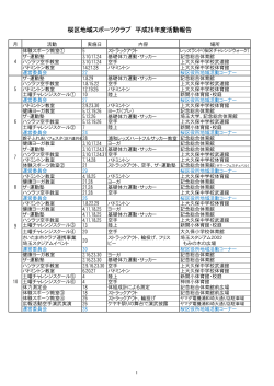 桜区地域スポーツクラブ 平成26年度活動報告