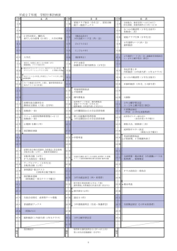 平成27年度 年間行事計画（PDFファイル）