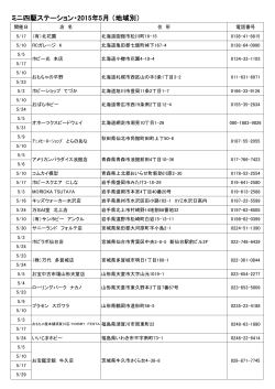 ミニ四駆ステーション・2015年5月 （地域別）