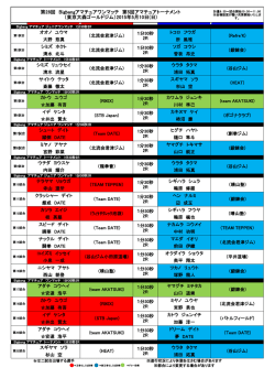 試合結果