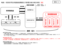 資料4_2奄美・琉球世界自然遺産推薦書及び管理計画の検討体制（案