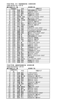 平成27年度 スキー指導員検定会 合格者名簿 平成27年2月27日～3月1
