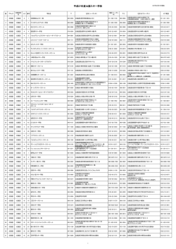 SAJ公認スキー学校一覧