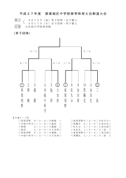 ⑫剣道 - 那須地区学校体育連盟