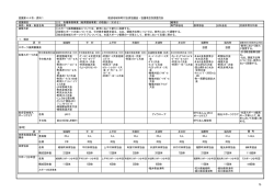 資料（第9回協議会） - 砺波地域市町村合併協議会