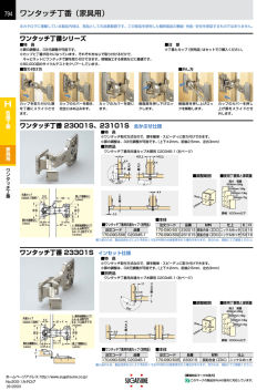 ワンタッチ丁番（家具用）