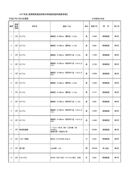 H27年度 室蘭開発建設部管内単価表【臨時調査単価】 平成27年5月21