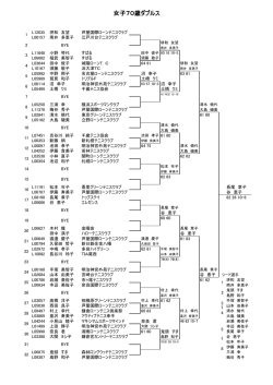 女子70歳ダブルス