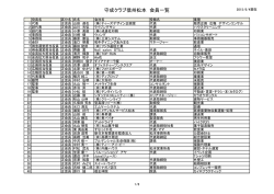 守成クラブ信州松本の会員事業者一覧のダウンロードはこちら