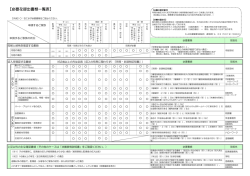 【必要な提出書類一覧表】