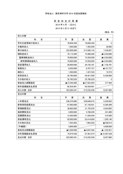 学校法人 東京神学大学 2014 年度決算報告 資 金 収 支 計 算 書 2014