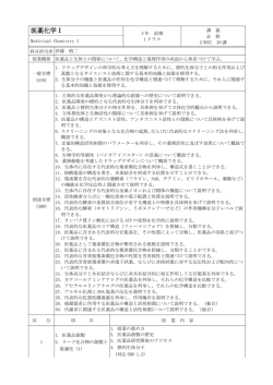 医薬化学 Ⅰ