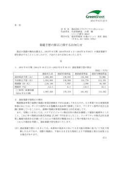 業績予想の修正に関するお知らせ - トライアンフコーポレーション