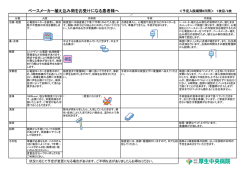 ペースメーカー植え込み術をお受けになる患者様へ
