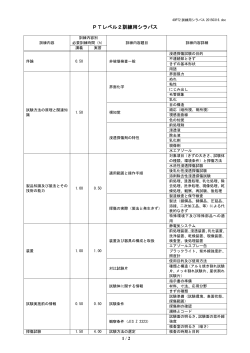 PT2 - 日本非破壊検査協会