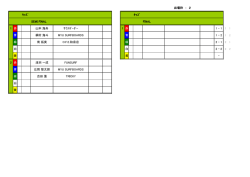 出場枠 ： 2 ｷｯｽﾞ ｷｯｽﾞ SEMI FINAL FINAL 1 赤 山本