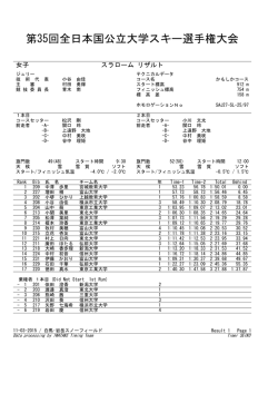 女子SL - 弘前大学競技スキー部