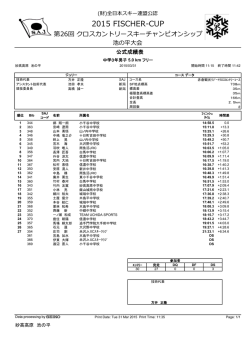 中学 - 新潟県スキー連盟