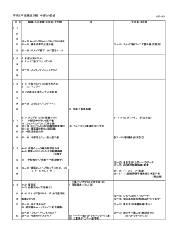 平成27年度競技日程 中部ﾖｯﾄ協会