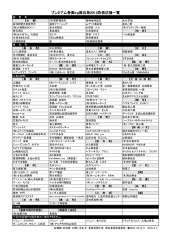 プレミアム香美ing商品券2015取扱店舗一覧