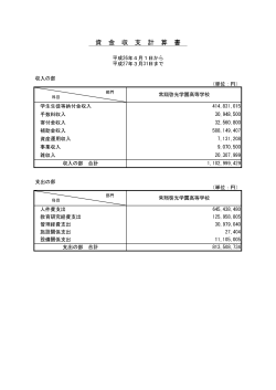 資金収支計算書 - 常翔啓光学園中学校・高等学校