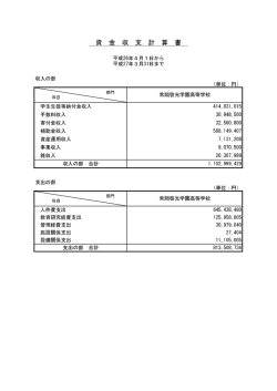 資金収支計算書 - 常翔啓光学園中学校・高等学校