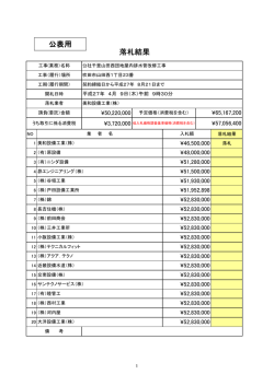 落札結果 公表用