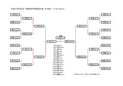 詳細はこちら