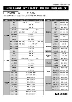 2016年合格目標 地方上級・国家一般職講座 担当講師割一覧