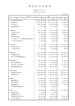 資金収支計算書 - 学校法人 常翔学園