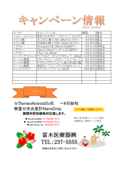 メーカーキャンペーンリスト