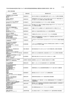 別紙(PDF 77KB) - 一般社団法人 新エネルギー導入促進協議会