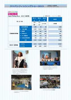 Japan Fishing Show 2015 入場者数 ＊ 開催場所