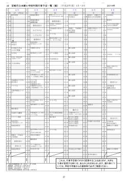 18 宮崎市立本郷小学校年間行事予定一覧（案）（平成26年度）4月～9月