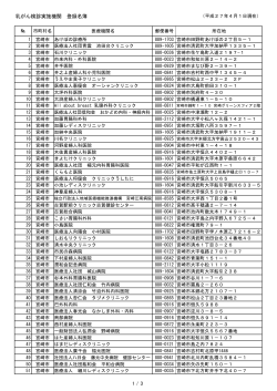 02 登録機関名簿（27年4月）.xlsx