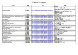 リスト