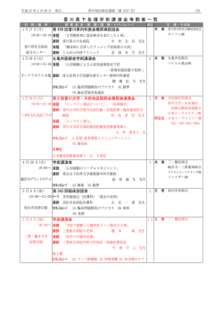 香川県下各種学術講演会等開催一覧