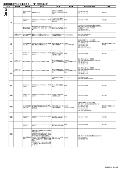 講習実績ポイント対象セミナー一覧 (2015年3月)