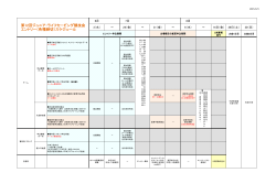 第12回ジュニア・ライフセービング競技会 エントリー（各種締切